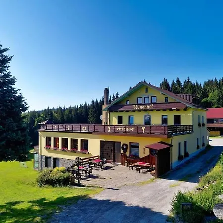 Bauernhofpension Runenhof
